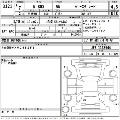Honda N BOX
