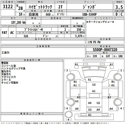 Daihatsu HIJET TRUCK