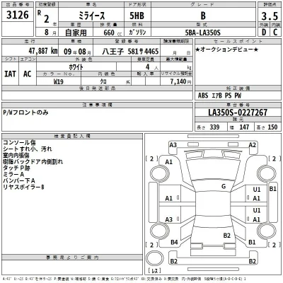 Daihatsu MIRA E S