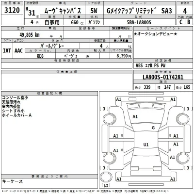 Daihatsu MOVE CANBUS