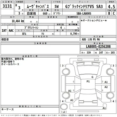 Daihatsu MOVE CANBUS