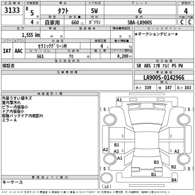 Daihatsu TAFT