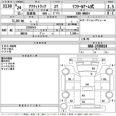 Honda ACTY TRUCK