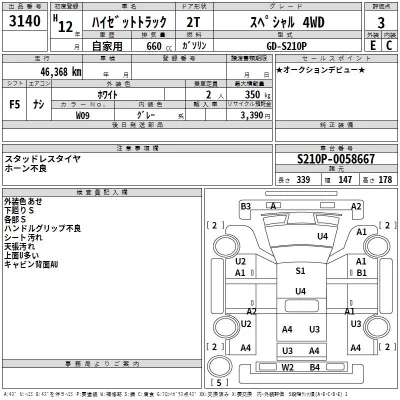 Daihatsu HIJET TRUCK