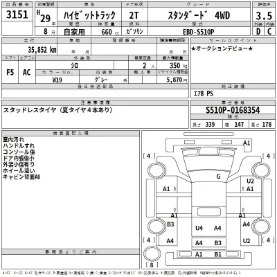 Daihatsu HIJET TRUCK