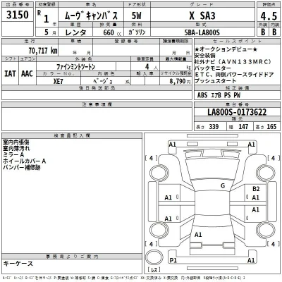 Daihatsu MOVE CANBUS
