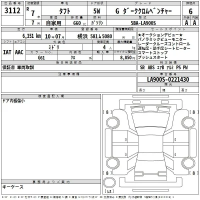 Daihatsu TAFT