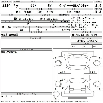 Daihatsu TAFT