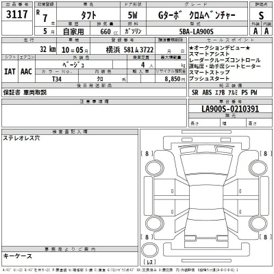 Daihatsu TAFT