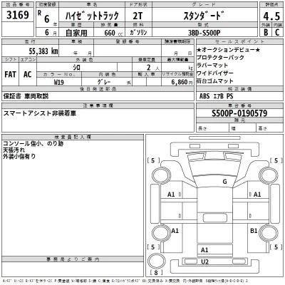 Daihatsu HIJET TRUCK