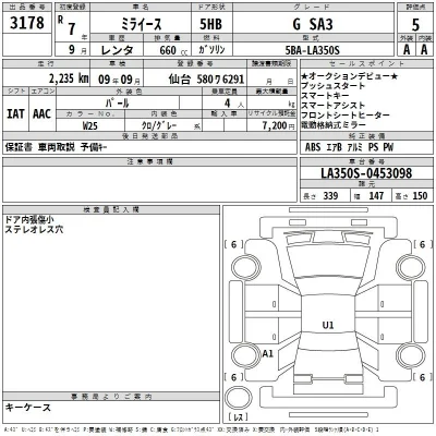 Honda ACTY TRUCK