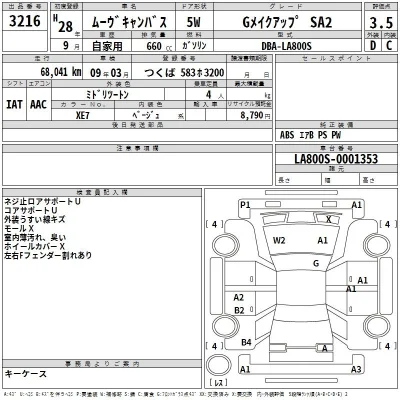 Daihatsu MOVE CANBUS
