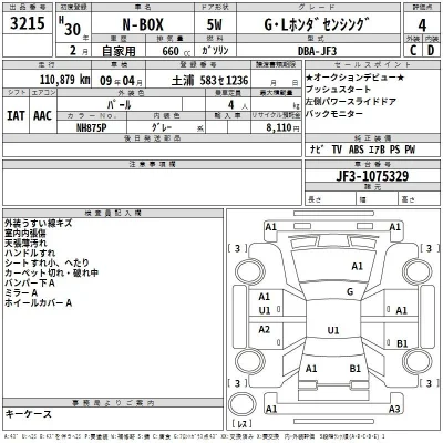 Honda N BOX