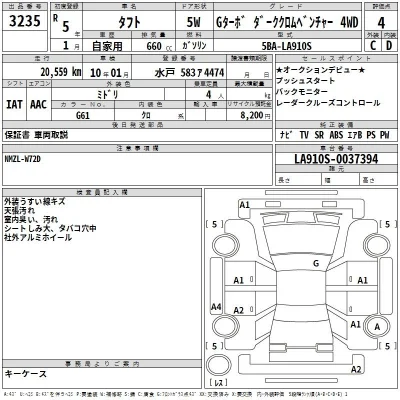 Daihatsu TAFT