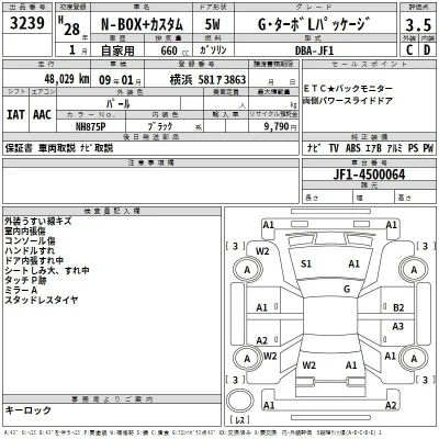 Honda N BOX PLUS