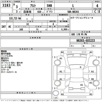 Suzuki ALTO