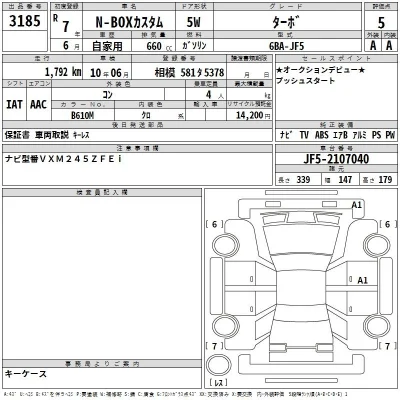 Honda N BOX