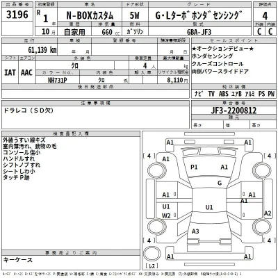 Honda N BOX