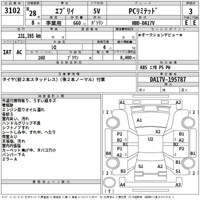 Suzuki EVERY