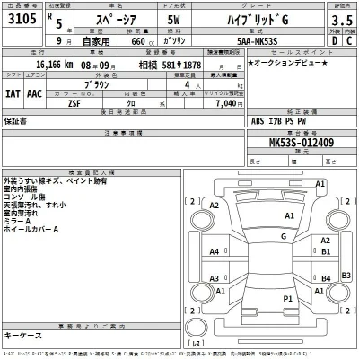 Mitsubishi EK CUSTOM