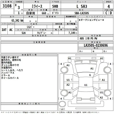 Daihatsu MIRA E S