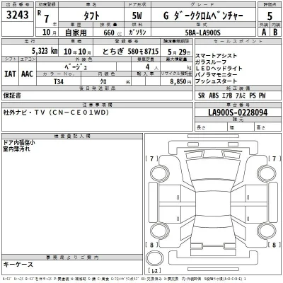 Daihatsu TAFT