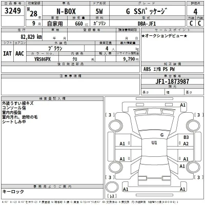 Honda N BOX