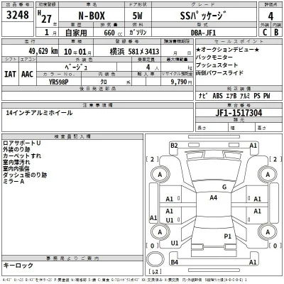 Honda N BOX