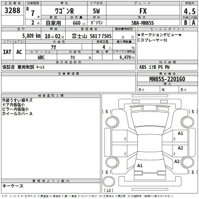 Suzuki WAGON R