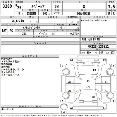 Suzuki SPACIA