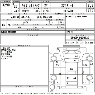 Daihatsu HIJET TRUCK