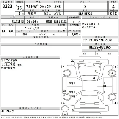 Suzuki ALTO LAPIN