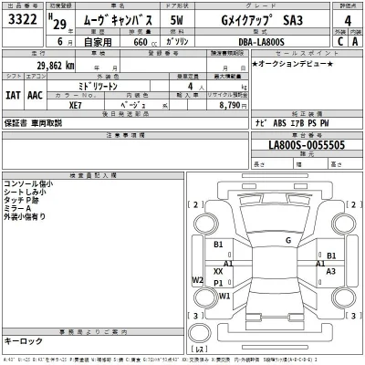 Daihatsu MOVE CANBUS