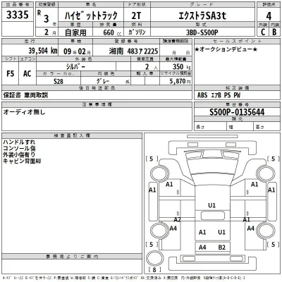 Daihatsu HIJET TRUCK