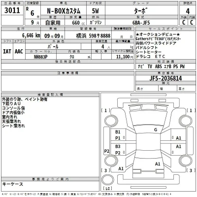 Honda N BOX