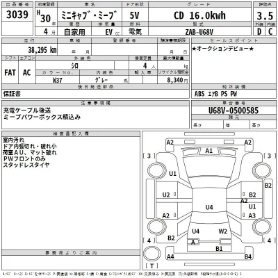 Mitsubishi MINICAB MIEV