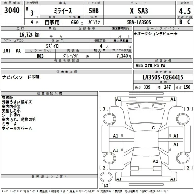 Daihatsu MIRA E S