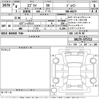 Suzuki EVERY
