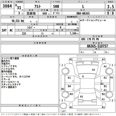 Daihatsu TAFT
