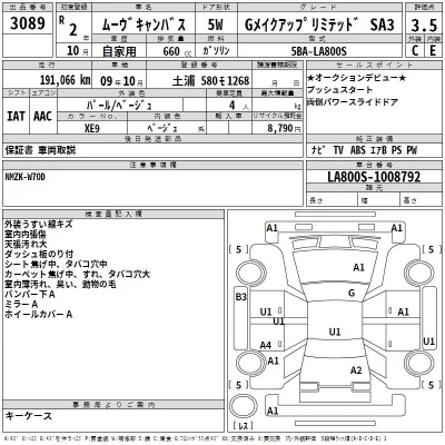 Daihatsu MOVE CANBUS