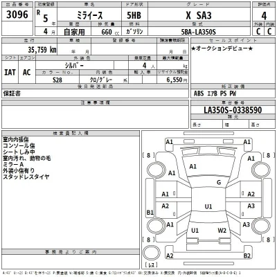 Daihatsu MIRA E S