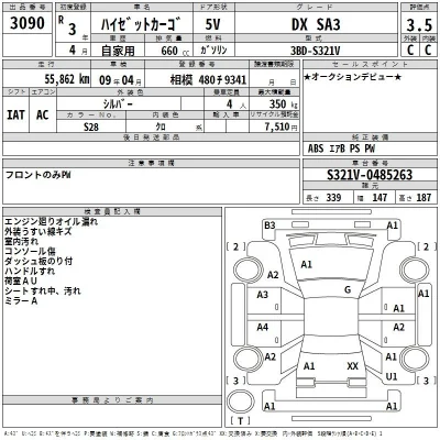 Daihatsu Hijet Cargo