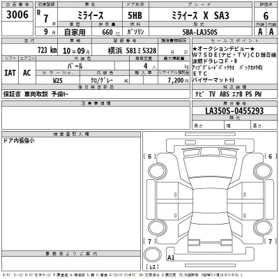 Daihatsu MIRA E S