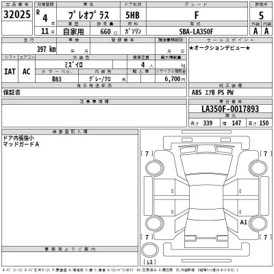 Subaru PLEO PLUS
