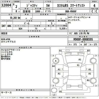 Subaru JUSTY