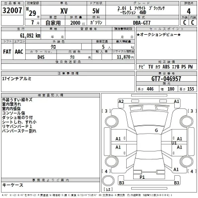 Subaru XV