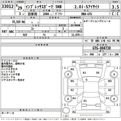 Subaru IMPREZA