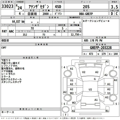 Mazda Atenza