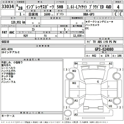 Subaru IMPREZA