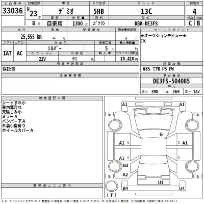 Mazda DEMIO